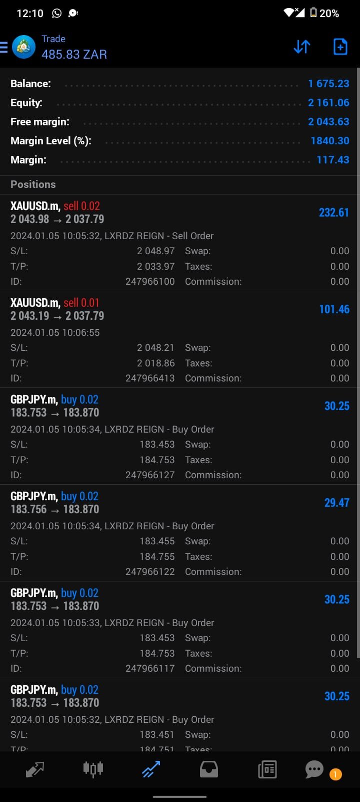 LXRD Reign profit screenshot
